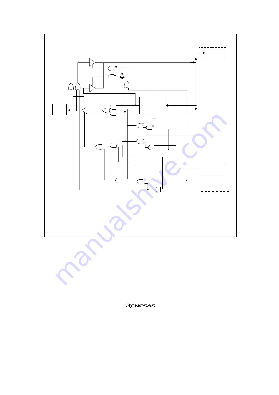 Renesas SH7041 Series Hardware Manual Download Page 877