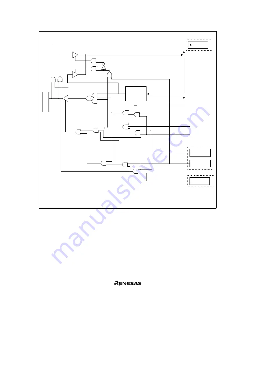 Renesas SH7041 Series Скачать руководство пользователя страница 878