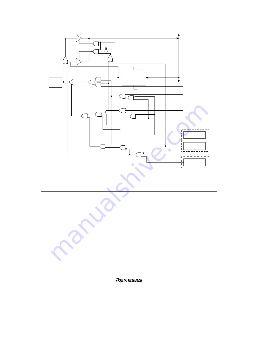 Renesas SH7041 Series Hardware Manual Download Page 879