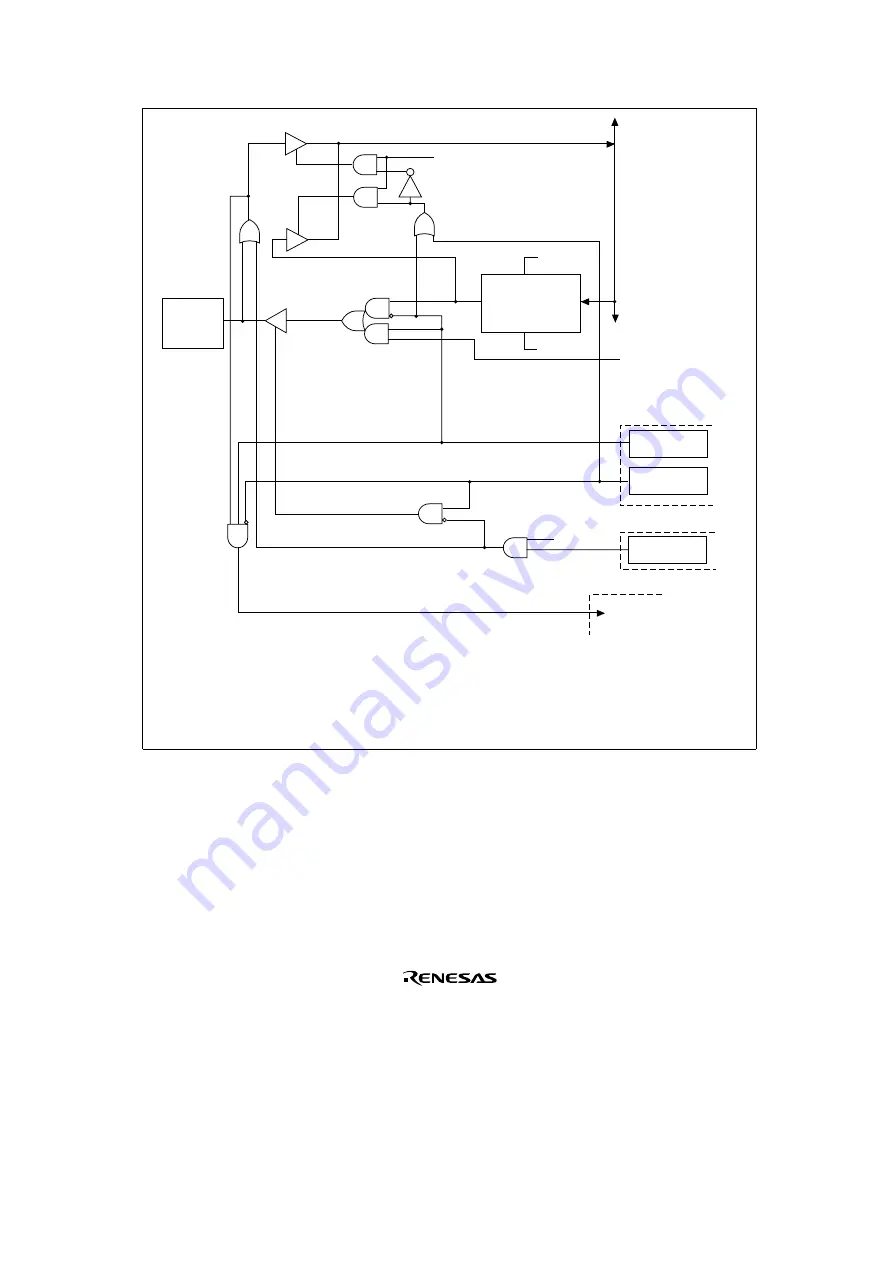 Renesas SH7041 Series Hardware Manual Download Page 899