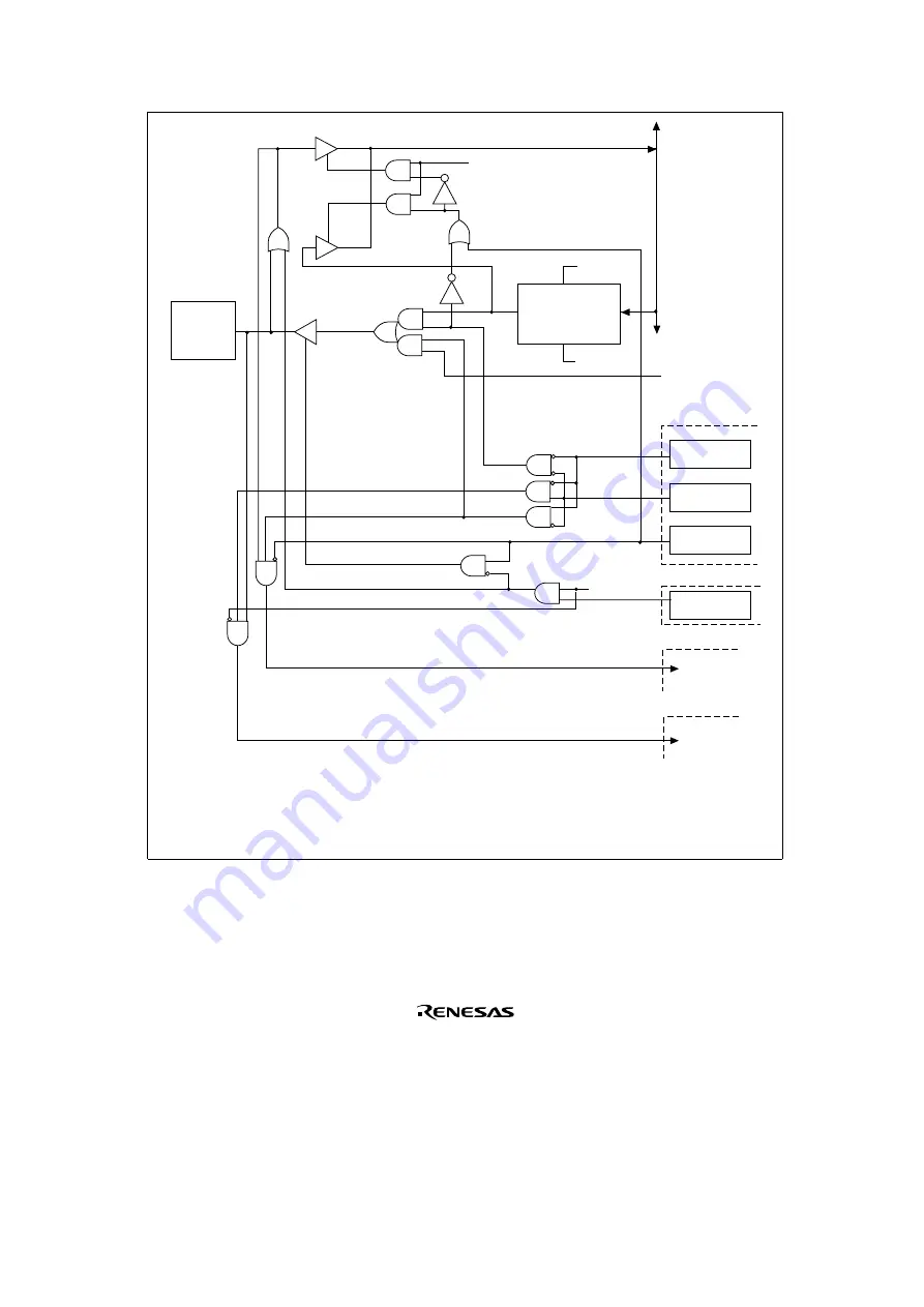 Renesas SH7041 Series Hardware Manual Download Page 901