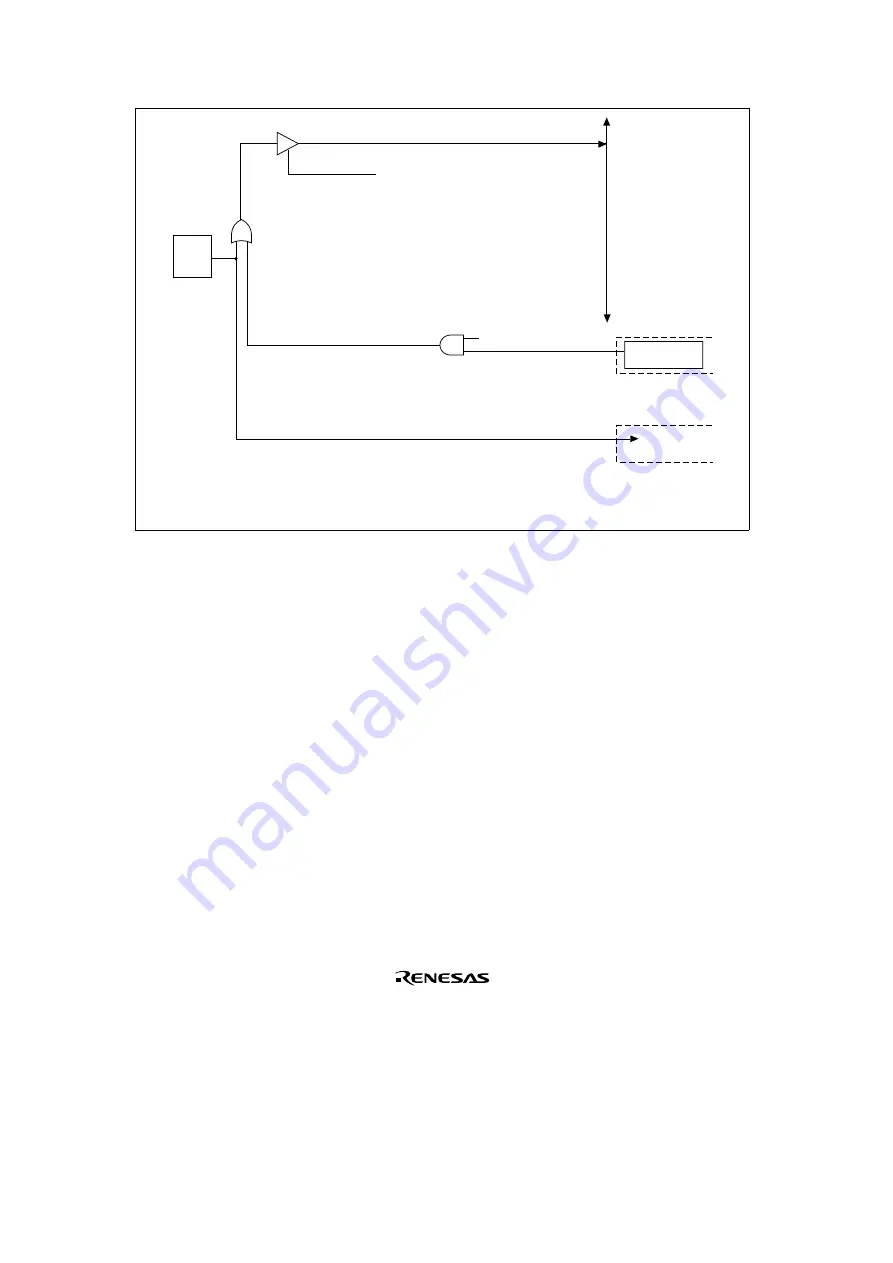 Renesas SH7041 Series Hardware Manual Download Page 902