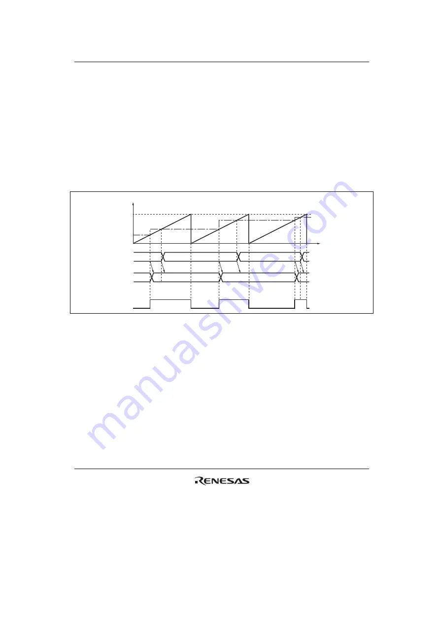 Renesas SH7124 R5F7124 Hardware Manual Download Page 267