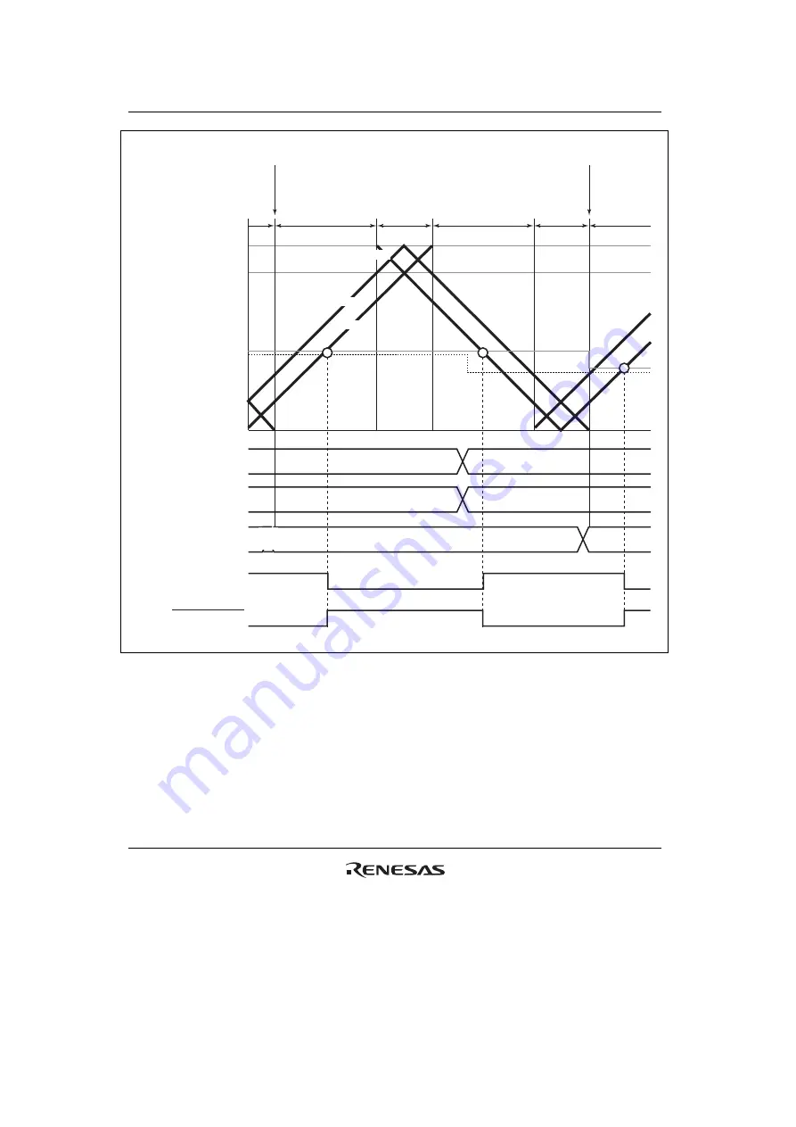 Renesas SH7124 R5F7124 Hardware Manual Download Page 298