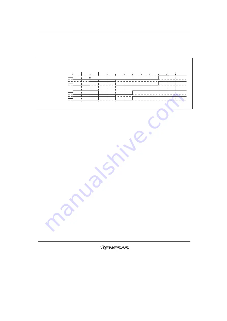 Renesas SH7124 R5F7124 Скачать руководство пользователя страница 383