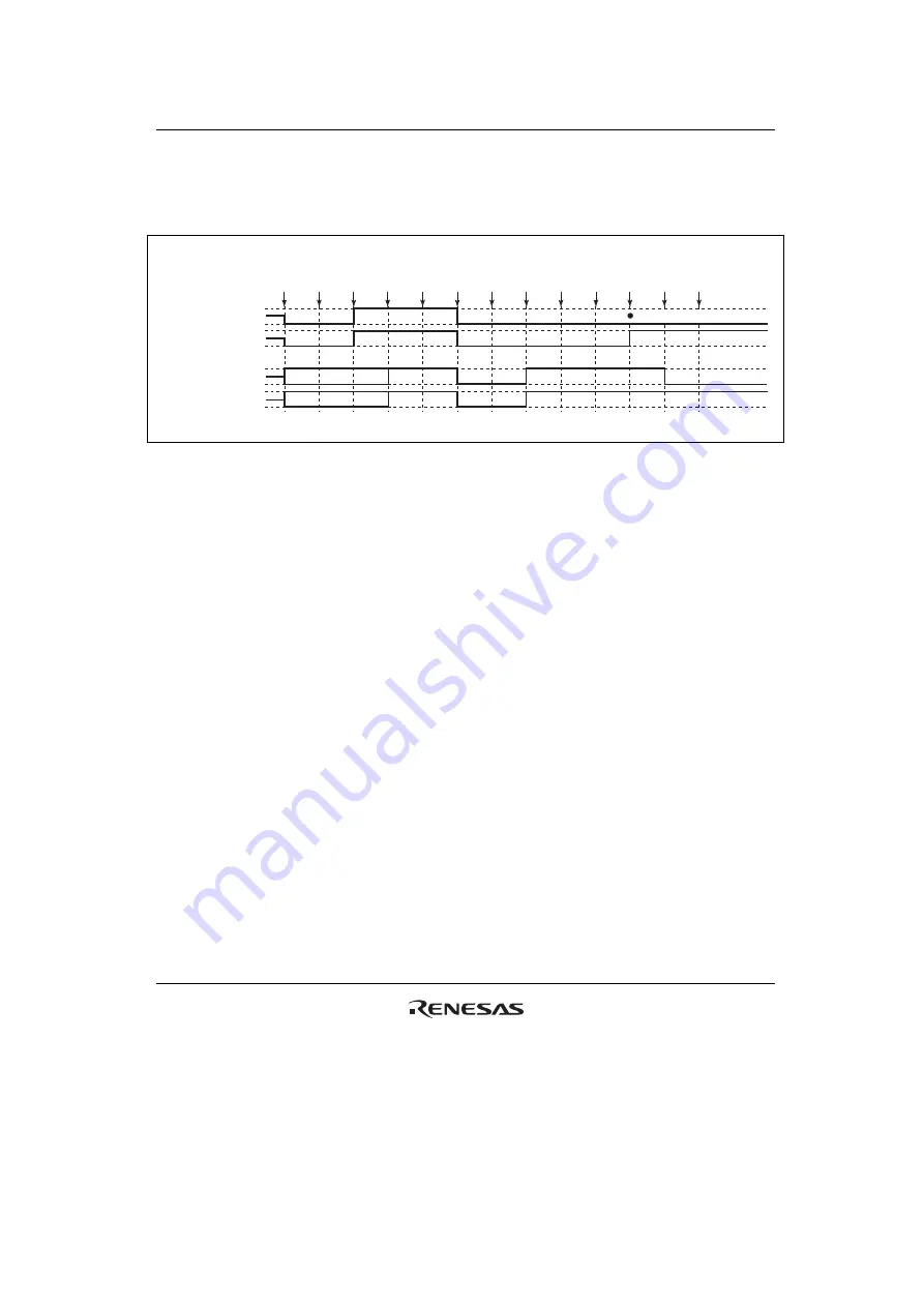 Renesas SH7124 R5F7124 Hardware Manual Download Page 389