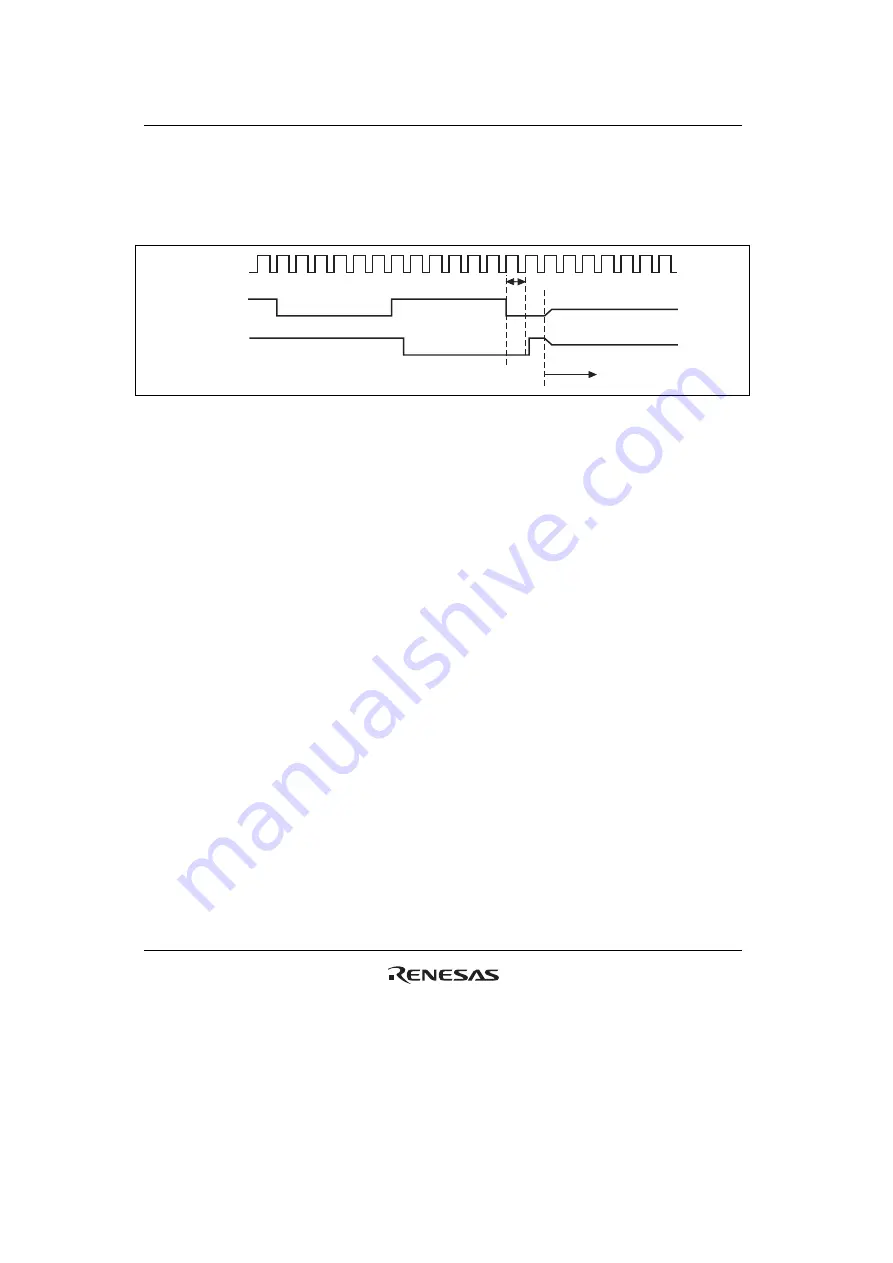 Renesas SH7124 R5F7124 Скачать руководство пользователя страница 418