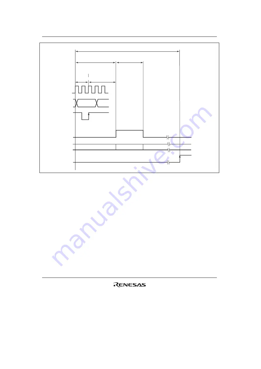 Renesas SH7124 R5F7124 Скачать руководство пользователя страница 510