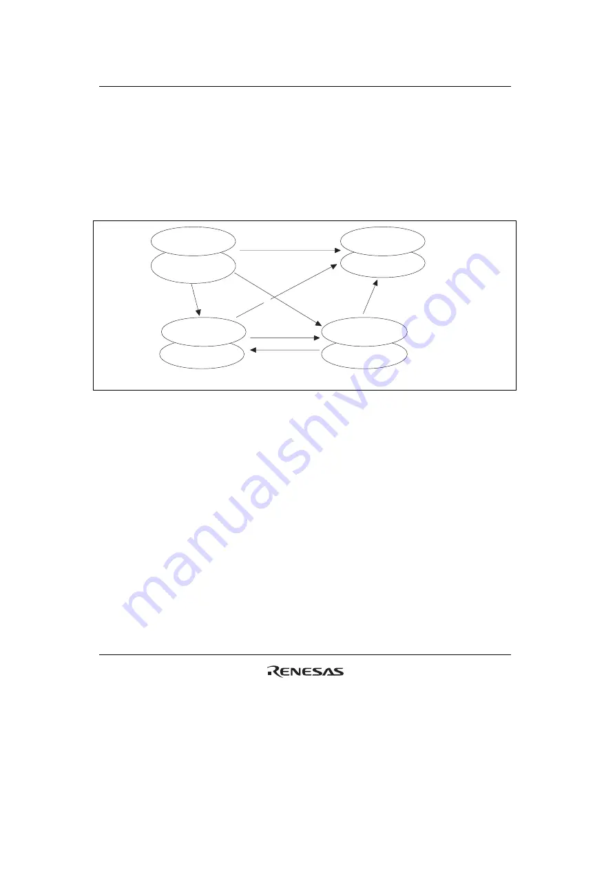 Renesas SH7124 R5F7124 Скачать руководство пользователя страница 640