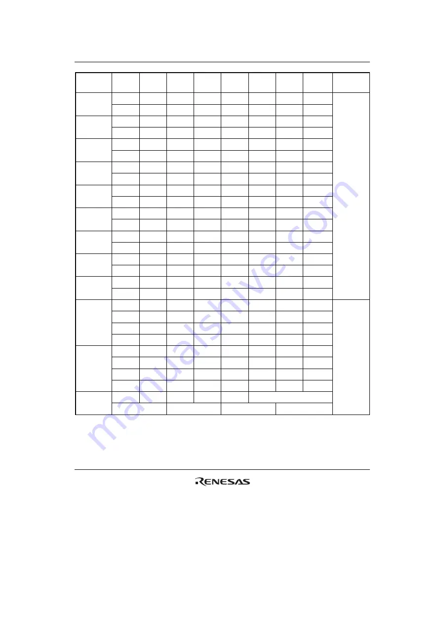 Renesas SH7124 R5F7124 Скачать руководство пользователя страница 713
