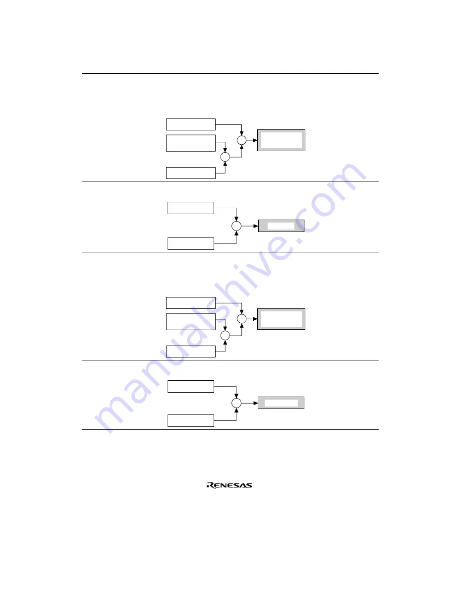 Renesas SH7709S Hardware Manual Download Page 73