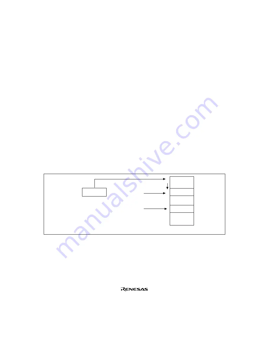 Renesas SH7709S Скачать руководство пользователя страница 130