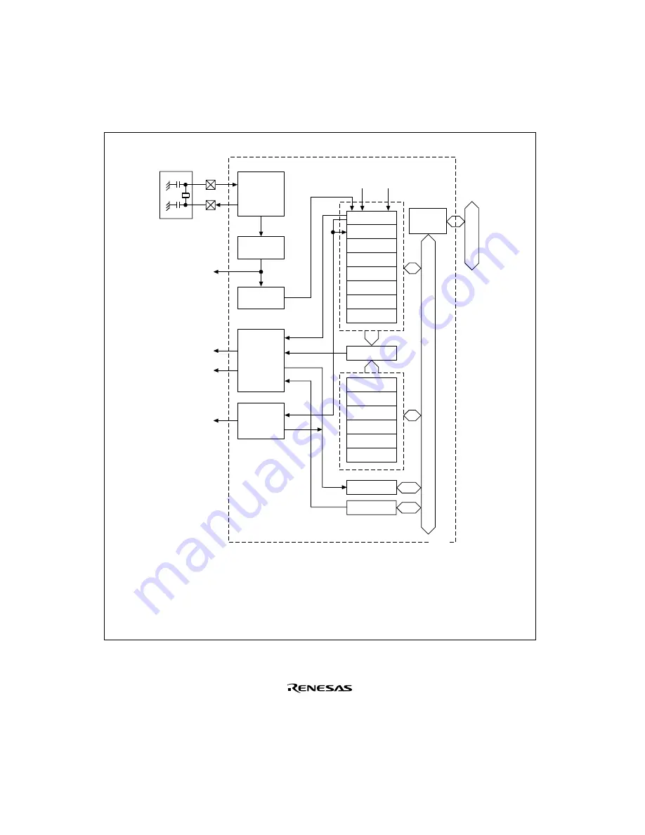 Renesas SH7709S Hardware Manual Download Page 452