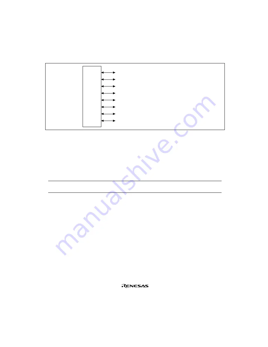 Renesas SH7709S Hardware Manual Download Page 633