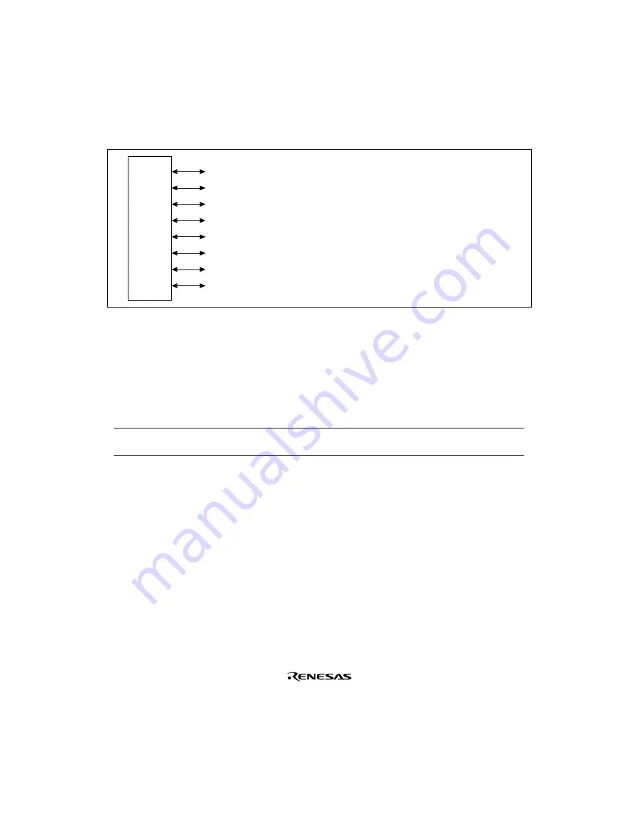 Renesas SH7709S Hardware Manual Download Page 649