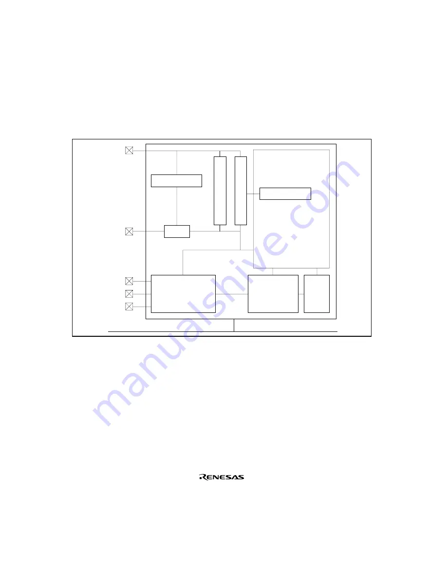 Renesas SH7709S Hardware Manual Download Page 686