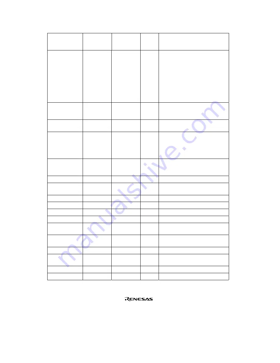 Renesas SH7709S Скачать руководство пользователя страница 764