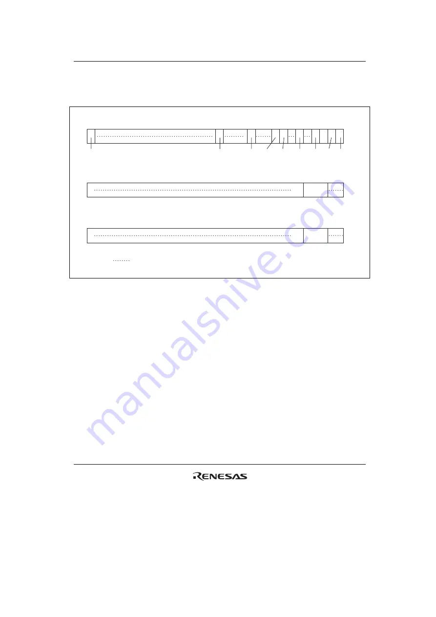 Renesas SH7751 Group User Manual Download Page 157