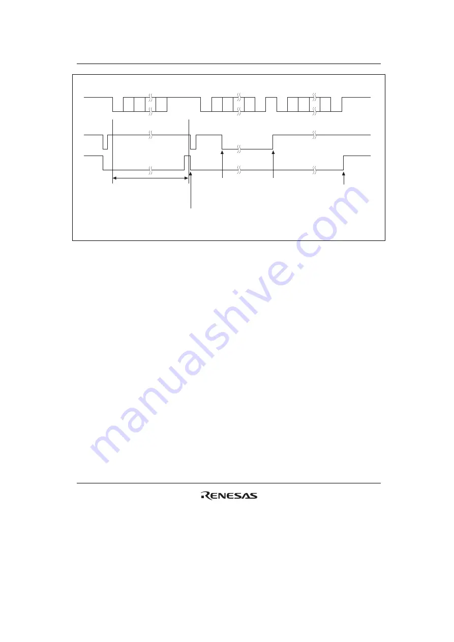 Renesas SH7751 Group User Manual Download Page 703