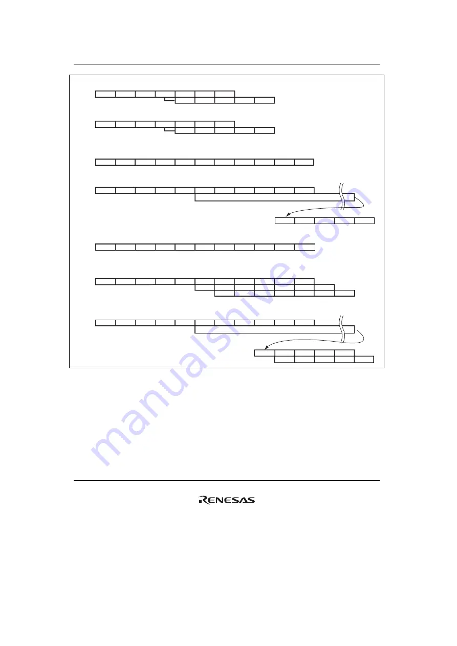 Renesas SH7781 Скачать руководство пользователя страница 104