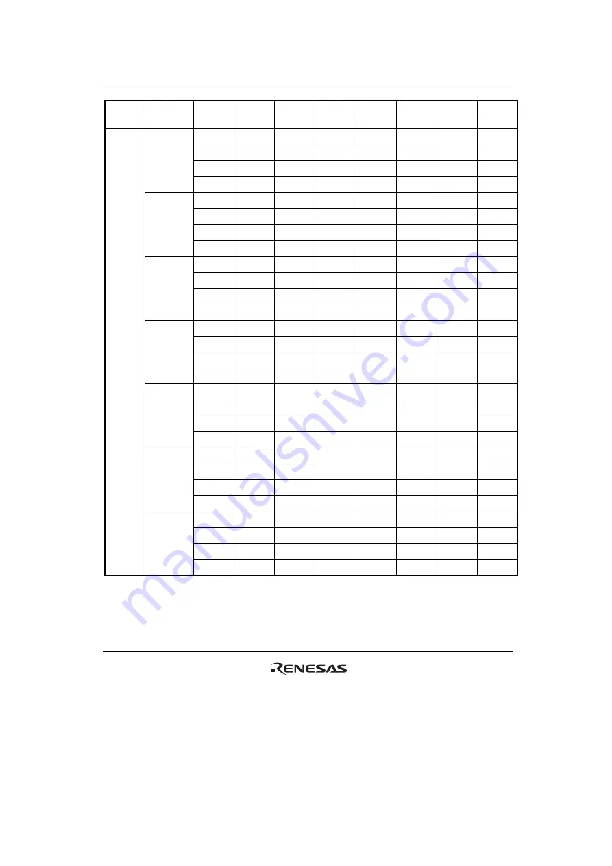 Renesas Single-Chip Microcomputer SH7203 Скачать руководство пользователя страница 1465
