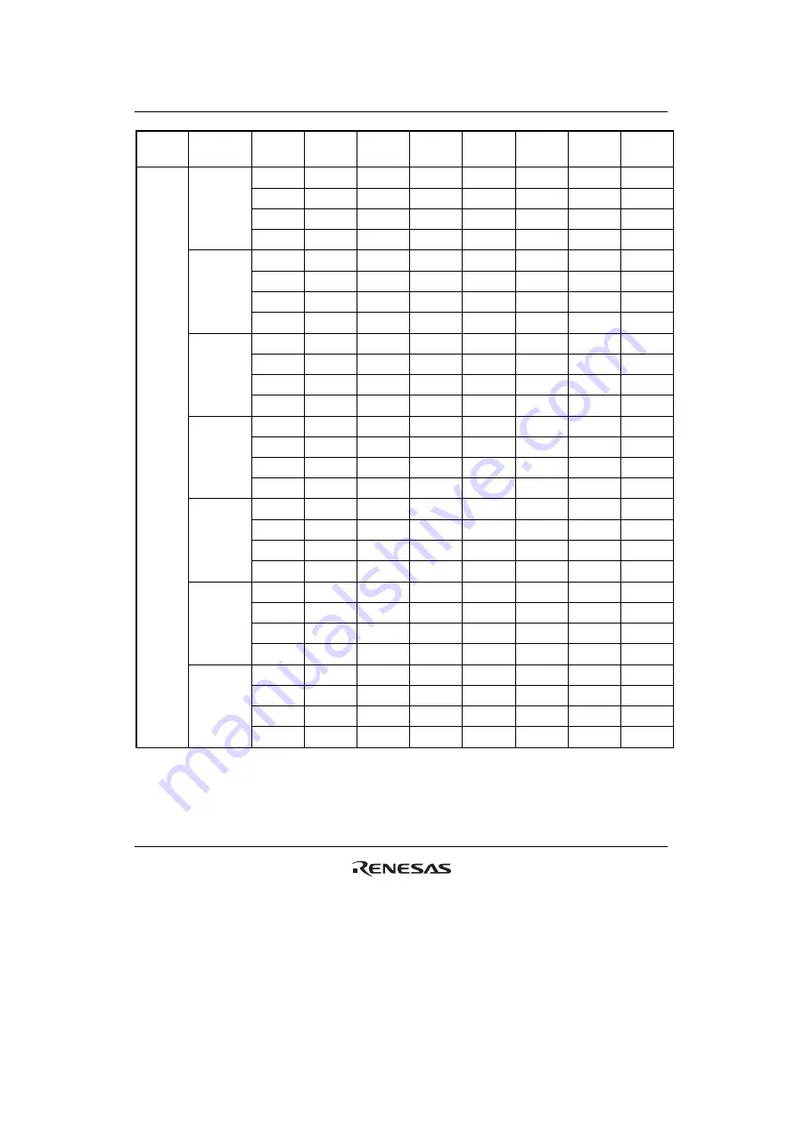 Renesas Single-Chip Microcomputer SH7203 Скачать руководство пользователя страница 1467