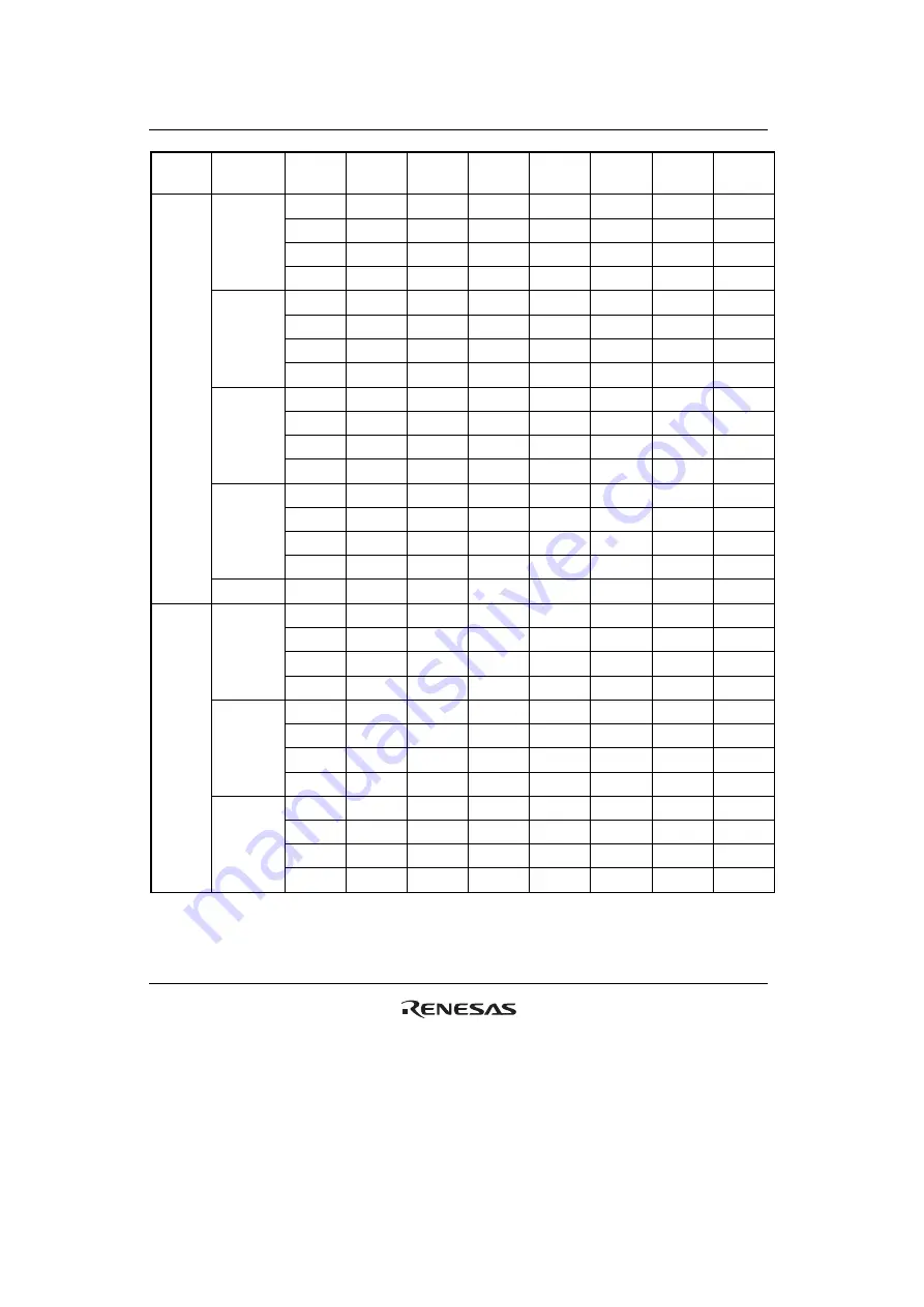 Renesas Single-Chip Microcomputer SH7203 Скачать руководство пользователя страница 1468