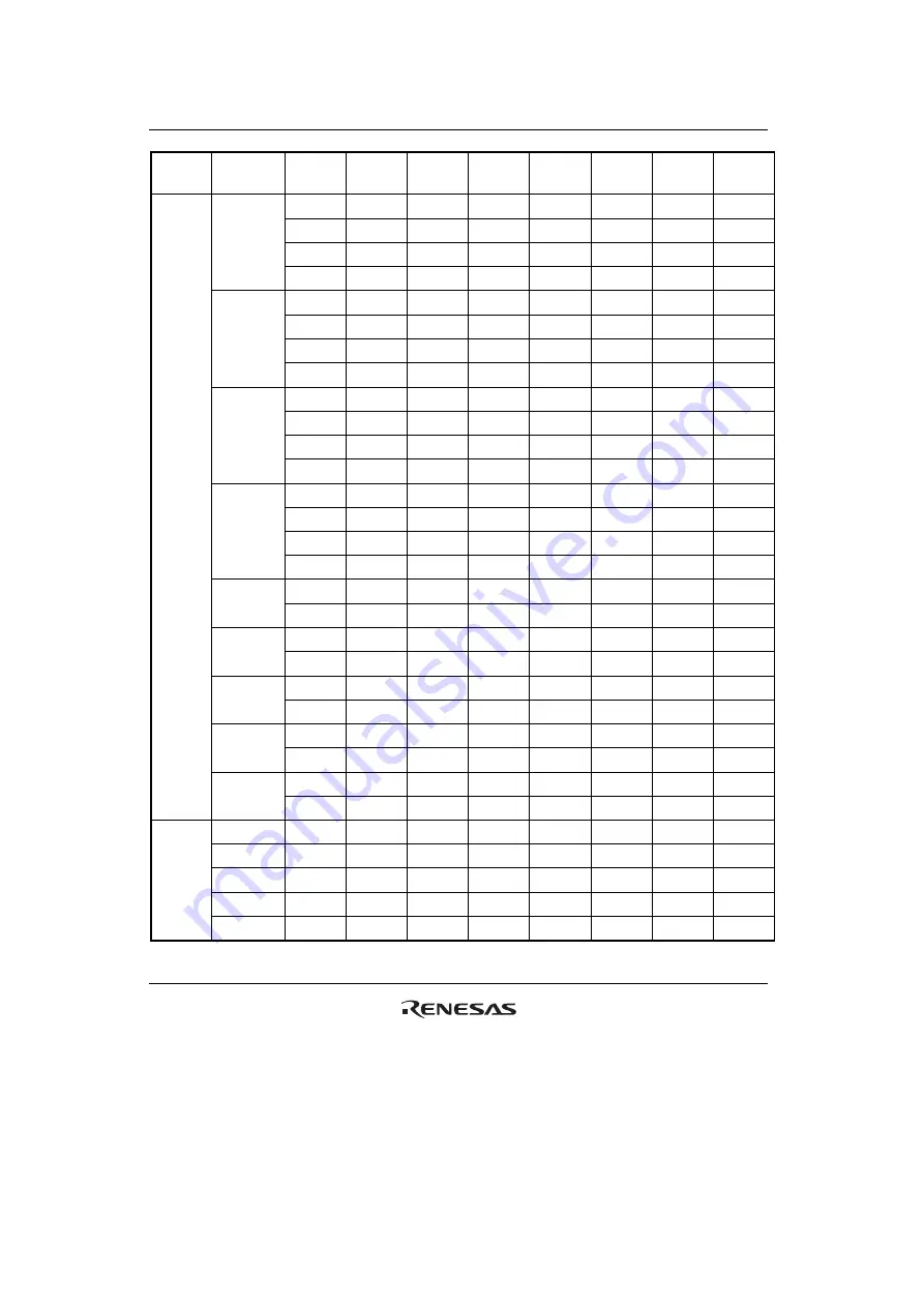 Renesas Single-Chip Microcomputer SH7203 Скачать руководство пользователя страница 1476