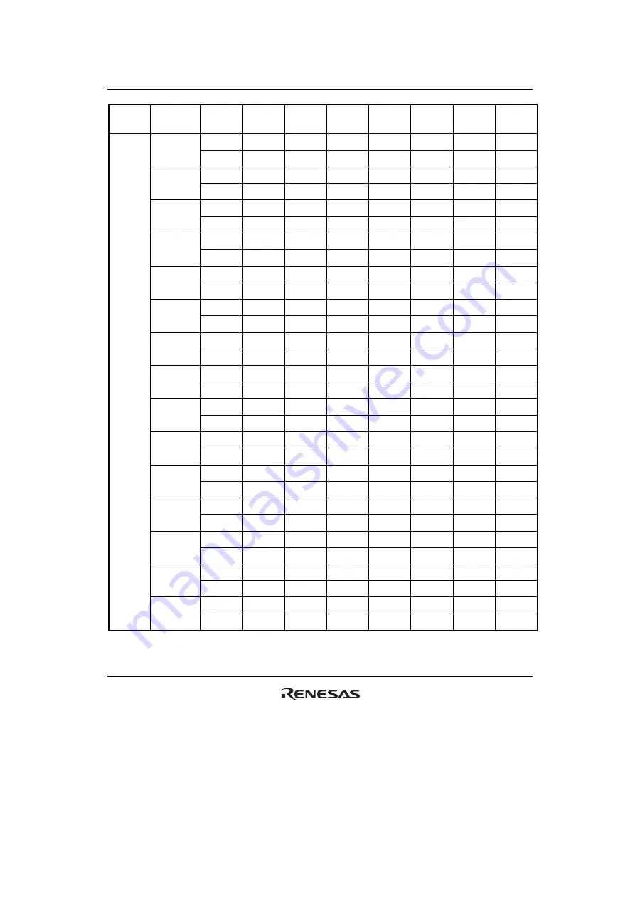 Renesas Single-Chip Microcomputer SH7203 Скачать руководство пользователя страница 1489