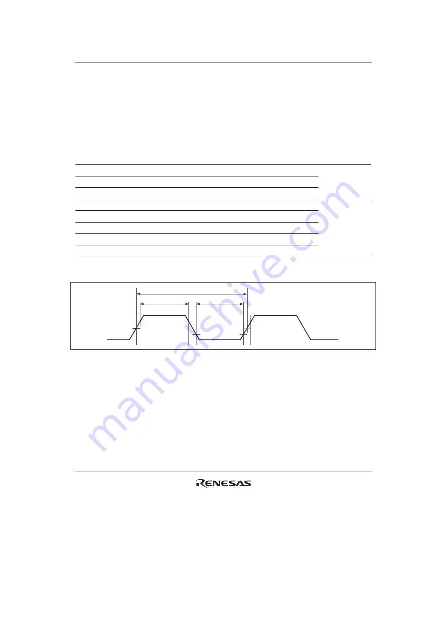 Renesas Single-Chip Microcomputer SH7203 Скачать руководство пользователя страница 1593