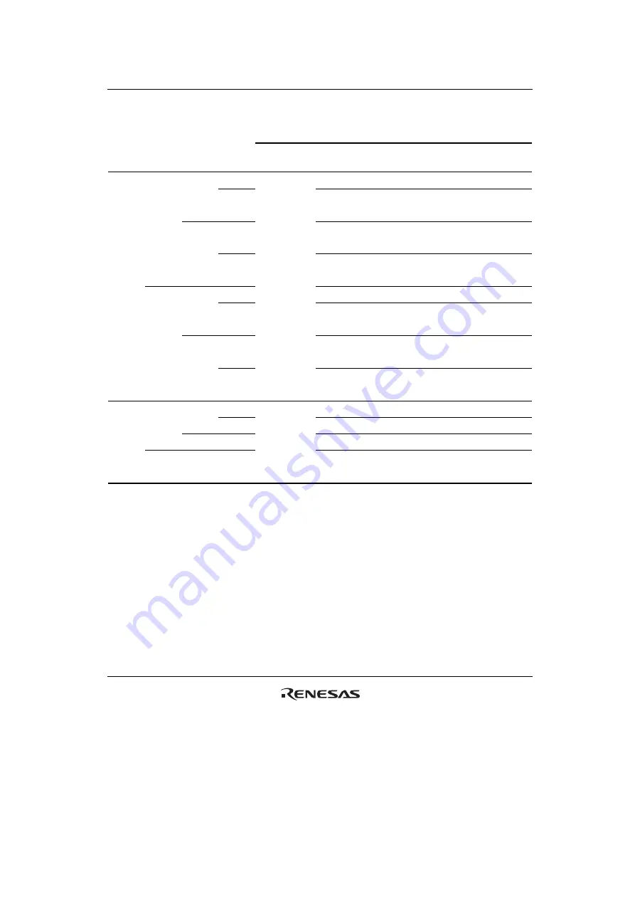 Renesas Single-Chip Microcomputer SH7203 Hardware Manual Download Page 473