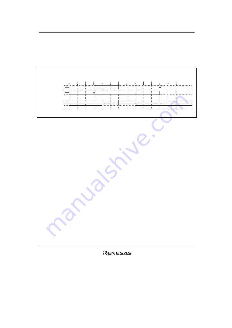 Renesas Single-Chip Microcomputer SH7203 Hardware Manual Download Page 647