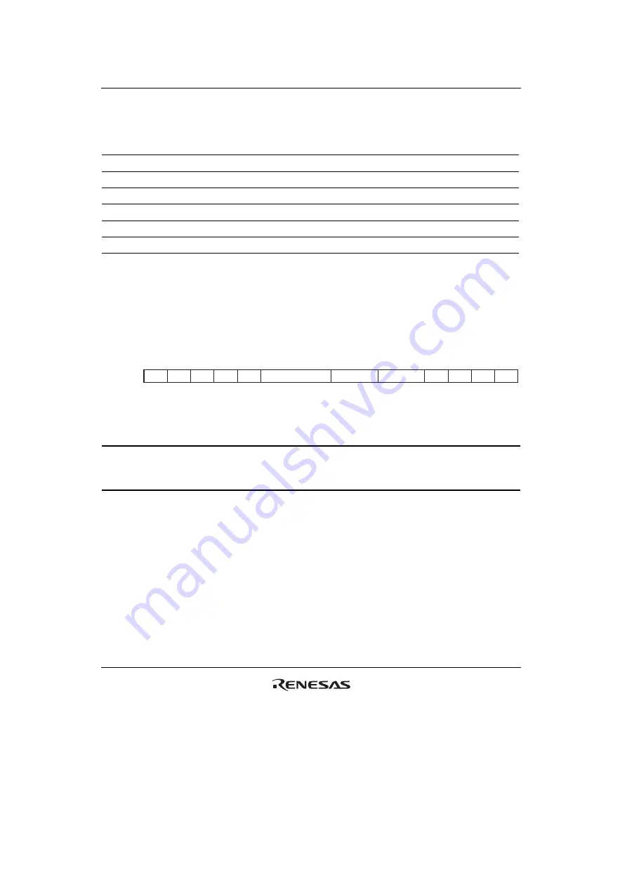 Renesas Single-Chip Microcomputer SH7203 Hardware Manual Download Page 760