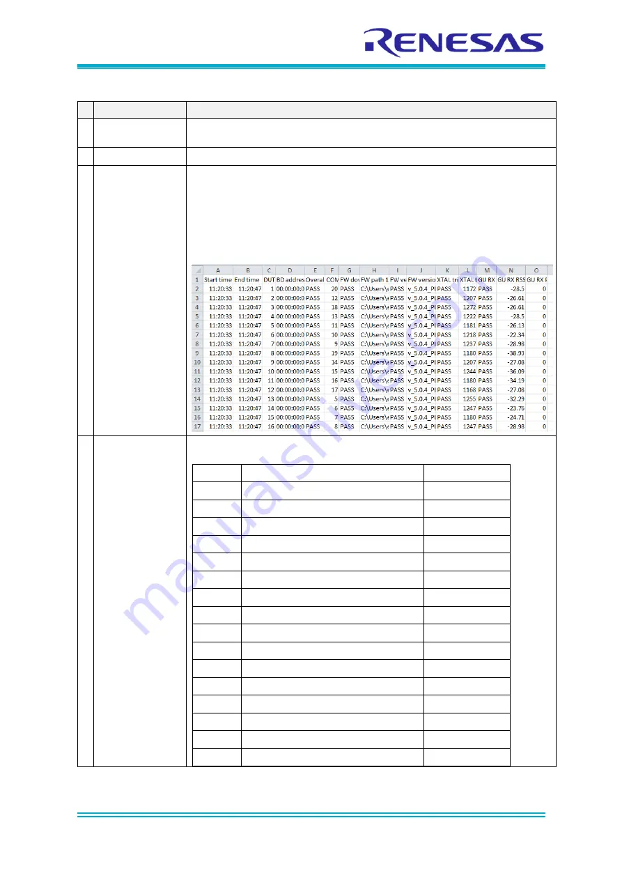 Renesas SmartBond UM-B-041 User Manual Download Page 132