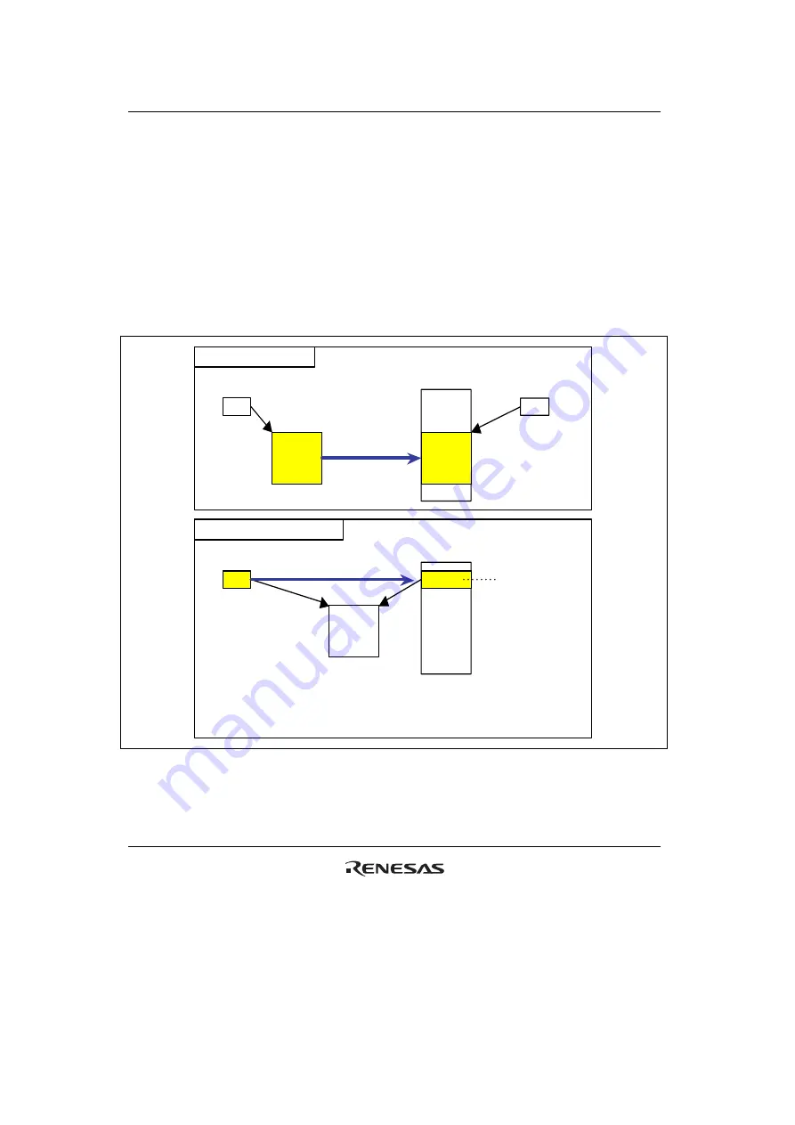 Renesas Stub Generator REJ10J1822-0101 User Manual Download Page 72