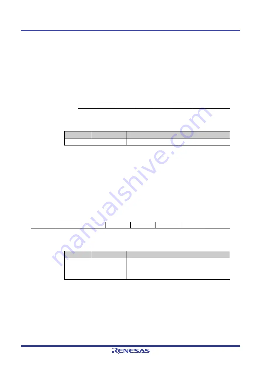 Renesas V850 Series Скачать руководство пользователя страница 61