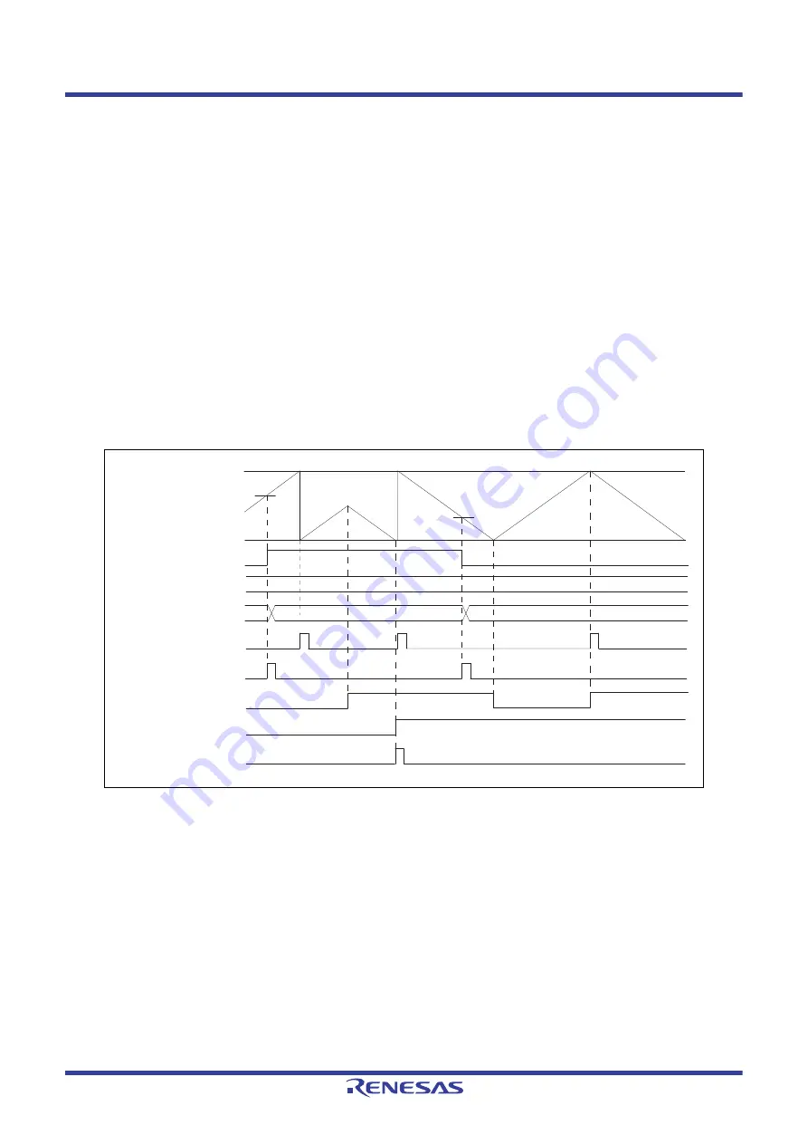 Renesas V850 Series Скачать руководство пользователя страница 1011