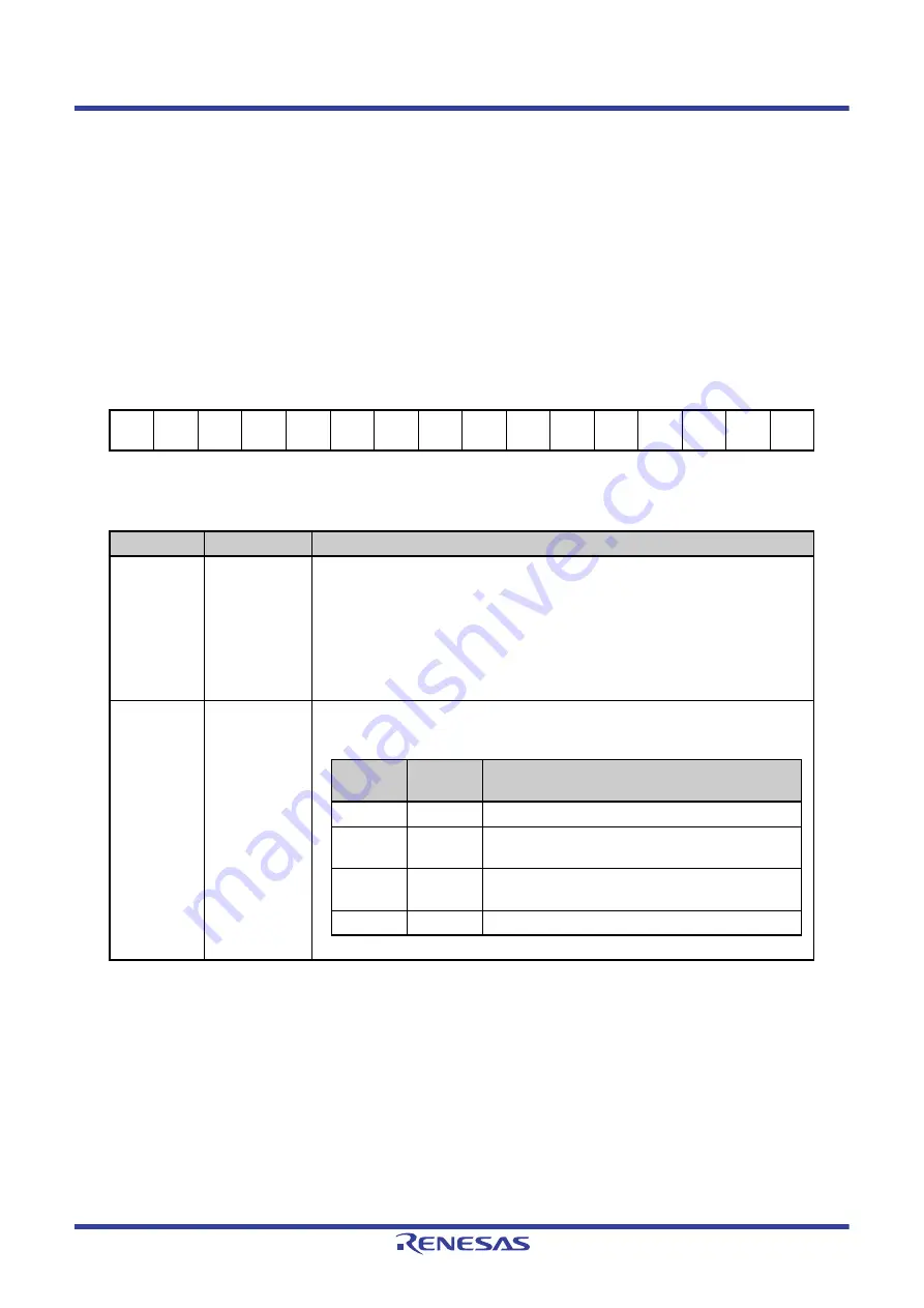 Renesas V850 Series User Manual Download Page 1024