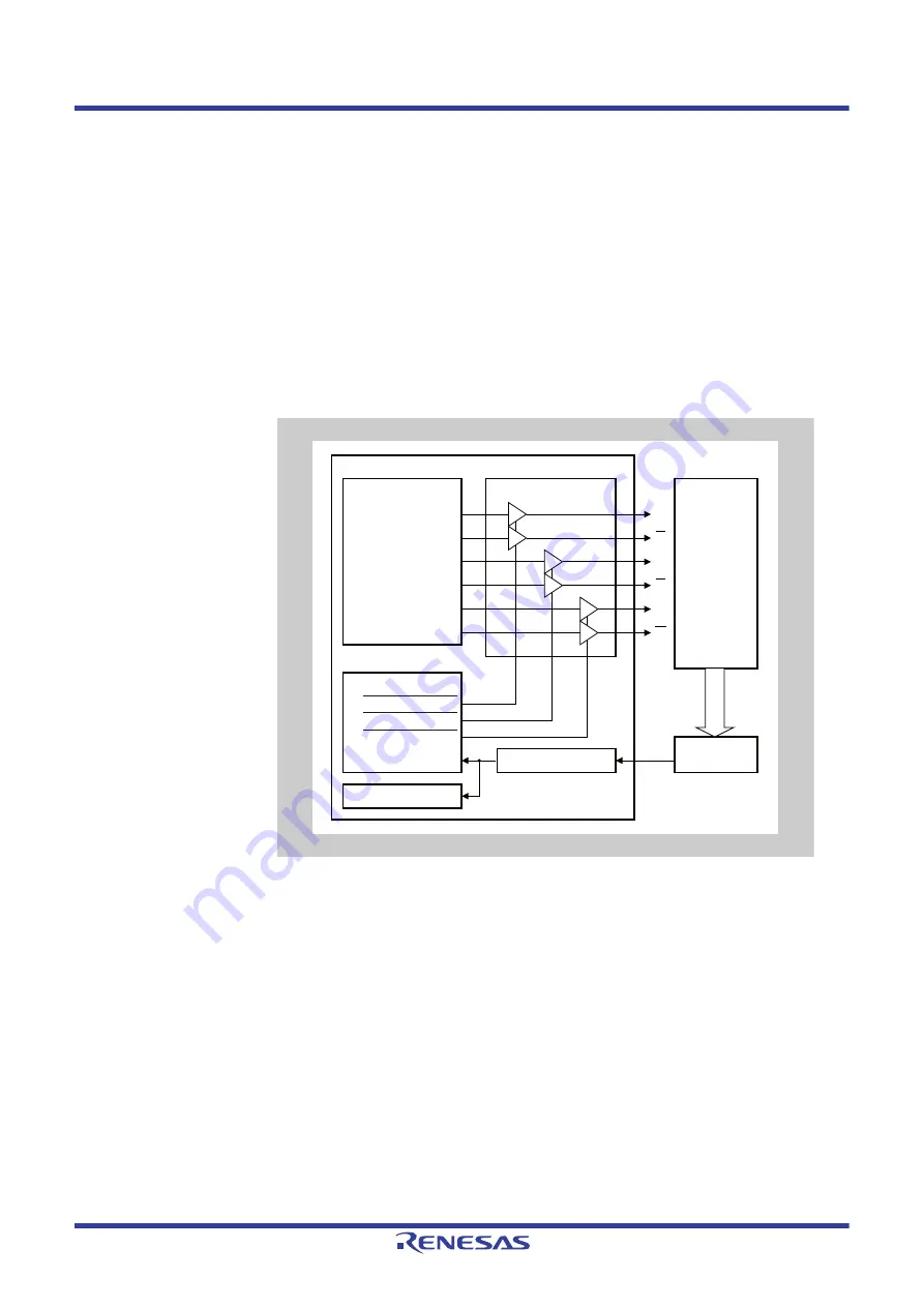 Renesas V850 Series User Manual Download Page 1031