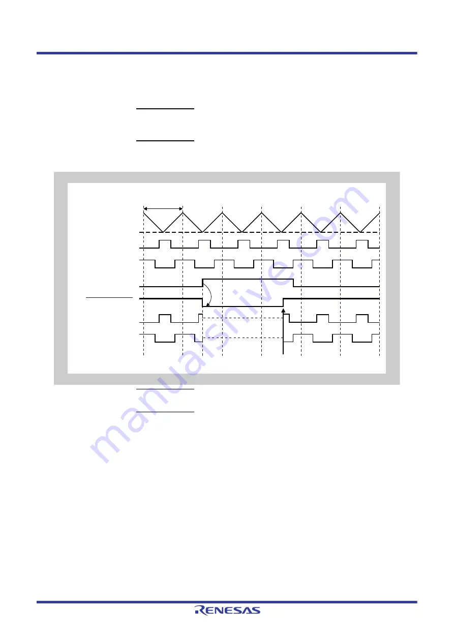 Renesas V850 Series Скачать руководство пользователя страница 1032