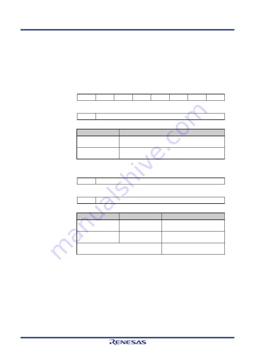 Renesas V850 Series User Manual Download Page 1078