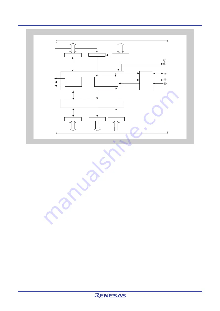 Renesas V850 Series User Manual Download Page 1173