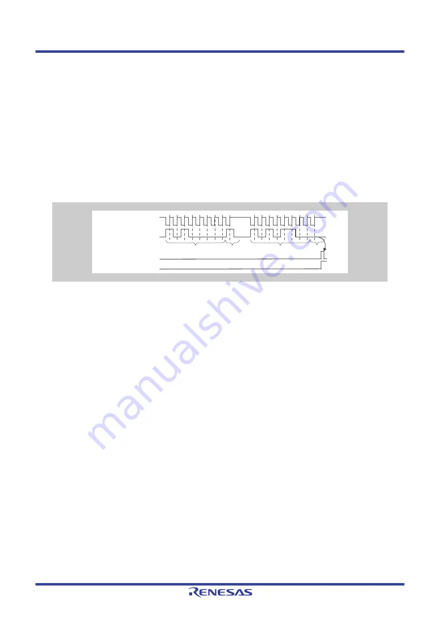 Renesas V850 Series Скачать руководство пользователя страница 1190