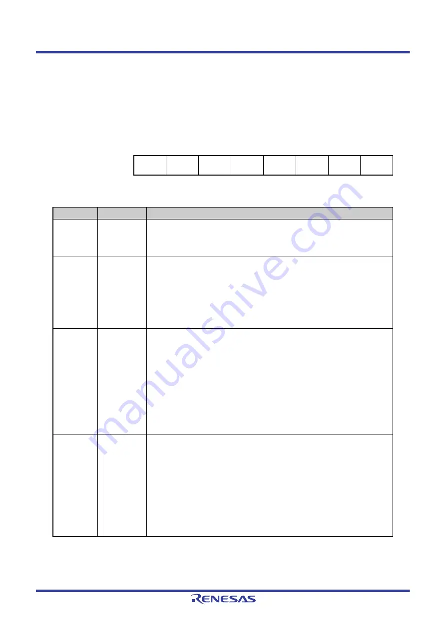 Renesas V850 Series User Manual Download Page 1214