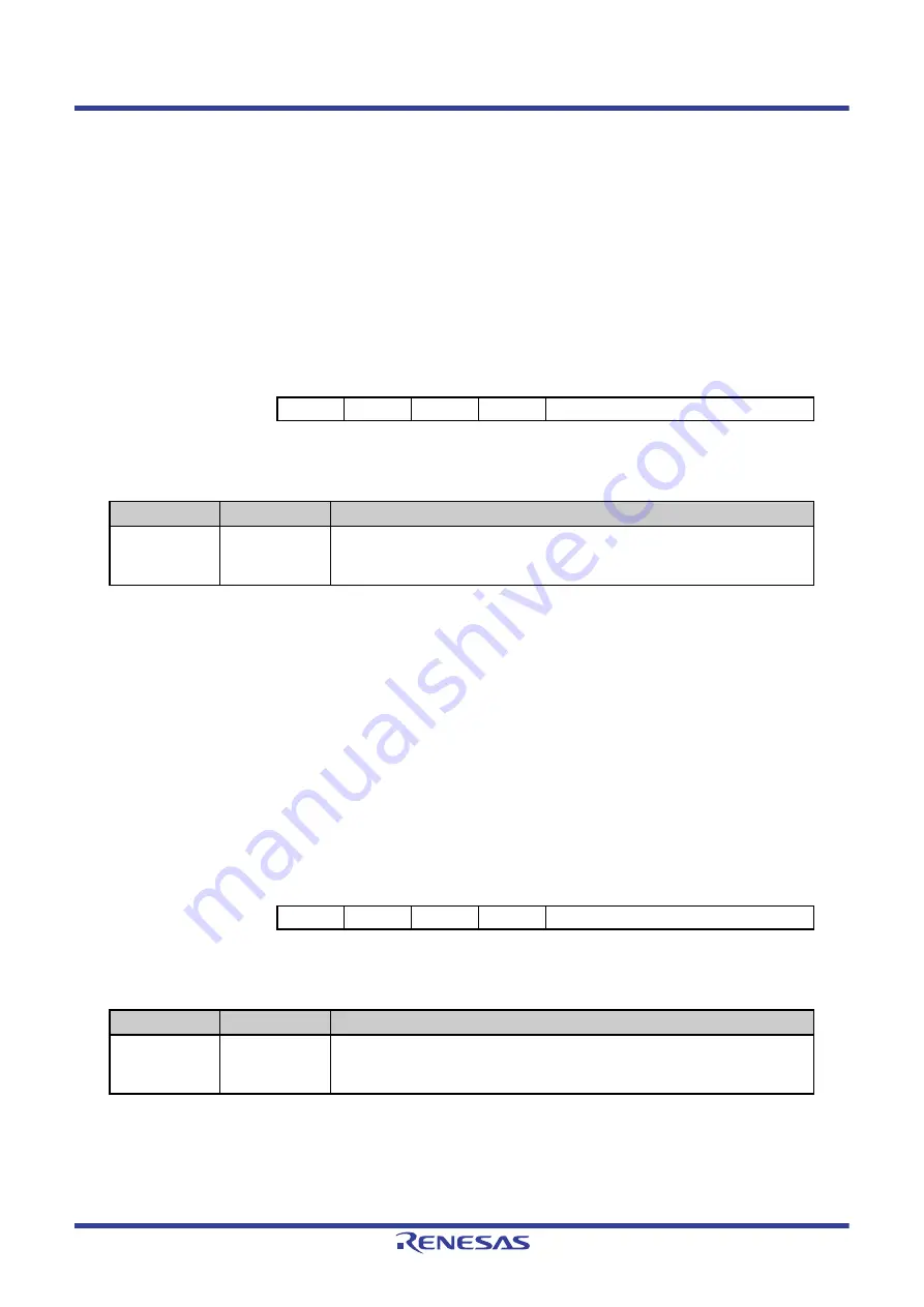 Renesas V850 Series User Manual Download Page 1323