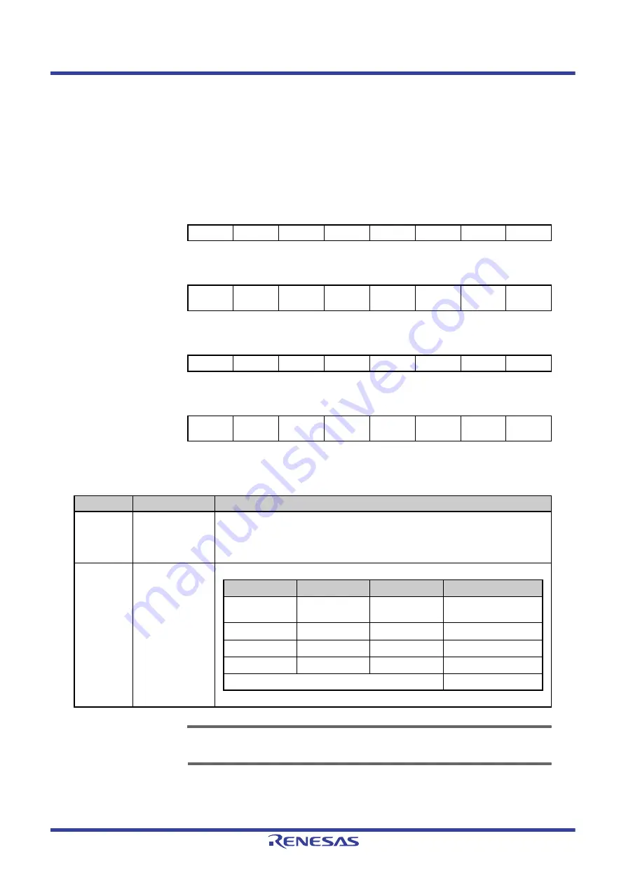 Renesas V850 Series User Manual Download Page 1423