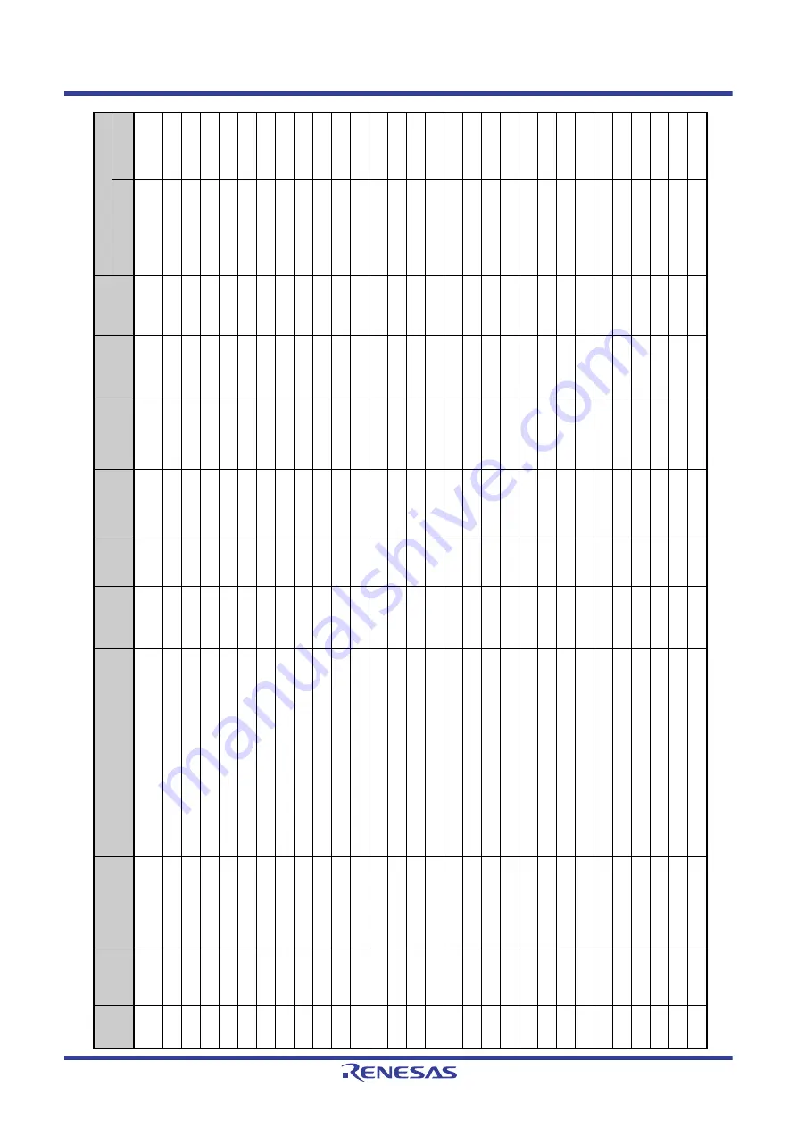 Renesas V850 Series Скачать руководство пользователя страница 147