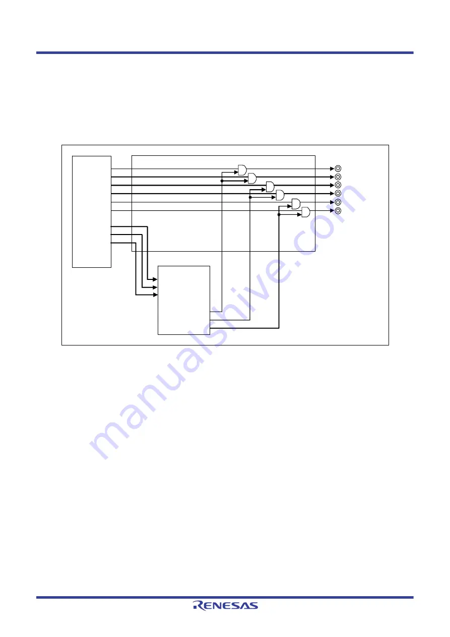 Renesas V850 Series User Manual Download Page 1472