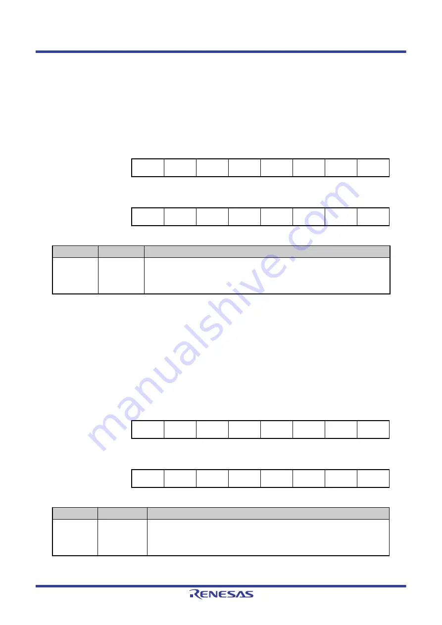 Renesas V850 Series User Manual Download Page 159