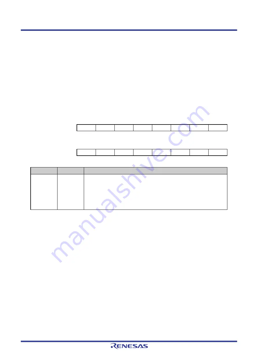 Renesas V850 Series User Manual Download Page 167